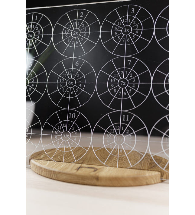 LUULA Multiplication Wall Board