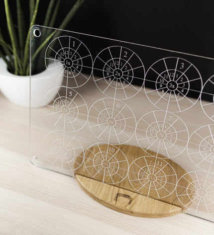 LUULA Multiplication Wall Board